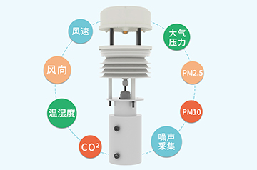 超聲波一體式氣象站156